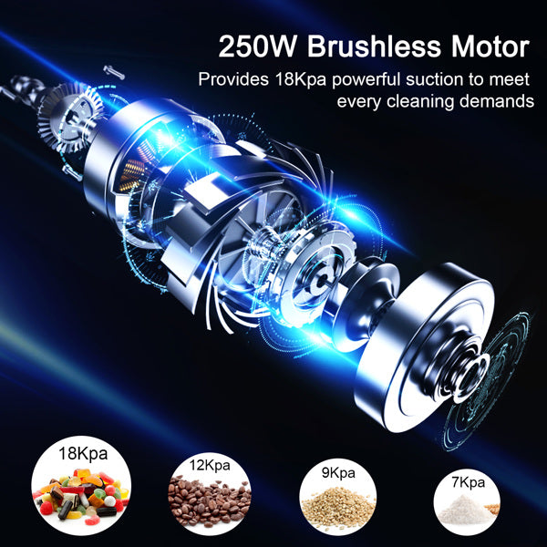 4 in 1 Home Carpet Vacuum Cleaner - Cordless Handheld Vacuum Cleaner - Auto Motor Brushless Vacuum Cleaner