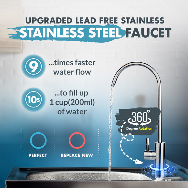 Tankless Under Sink Water Filtration System – High Flow, Reverse Osmosis, Lead-Free Stainless Steel
