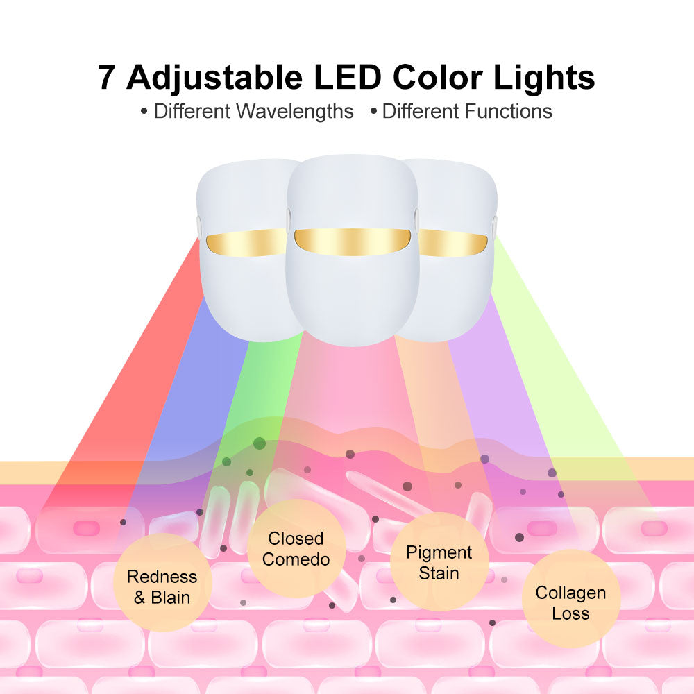 7 Colors Light Therapy Facial Mask - Skin Rejuvenation Electroporation Facial Mask - LED Photon Reduce Wrinkle Mask - Beauty Skincare Tool Facial Mask