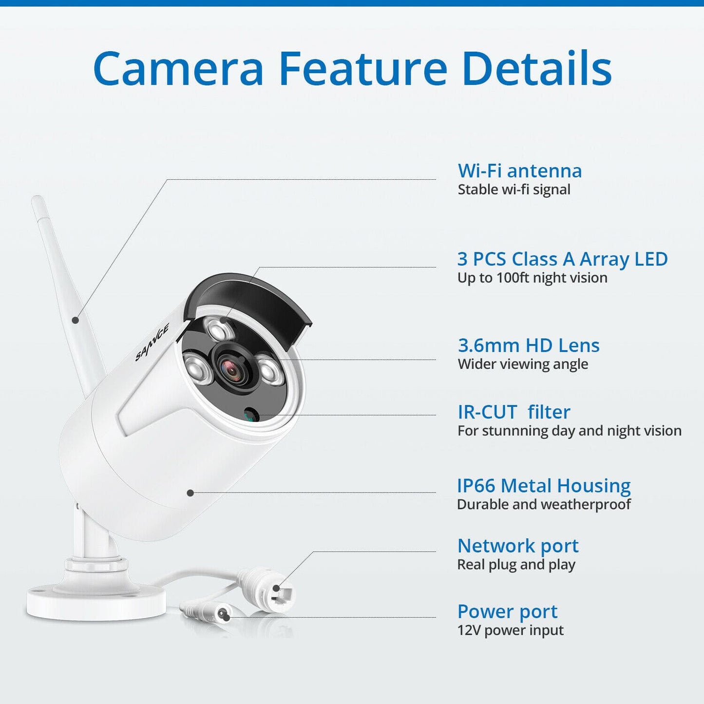 SANNCE - 8CH Security Camera System -  NVR HD 1080P Security IP Camera System - CCTV IR Night Vision