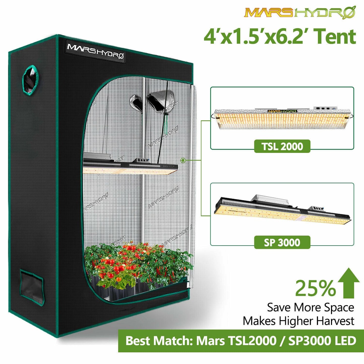 Mars Hydro - LED Grow Light - Full Spectrum Home Tent Kits