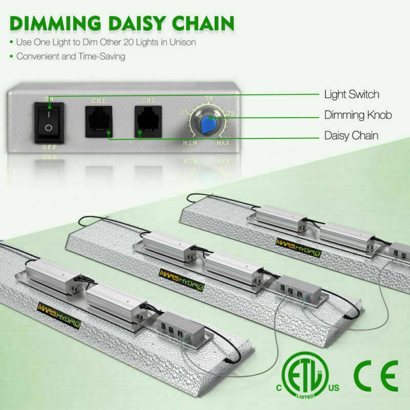 Mars Hydro - LED Grow Light - Full Spectrum Home Tent Kits