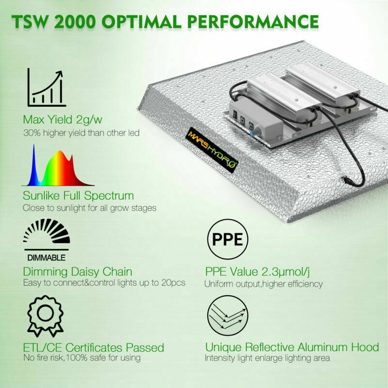 Mars Hydro - LED Grow Light - Full Spectrum Home Tent Kits