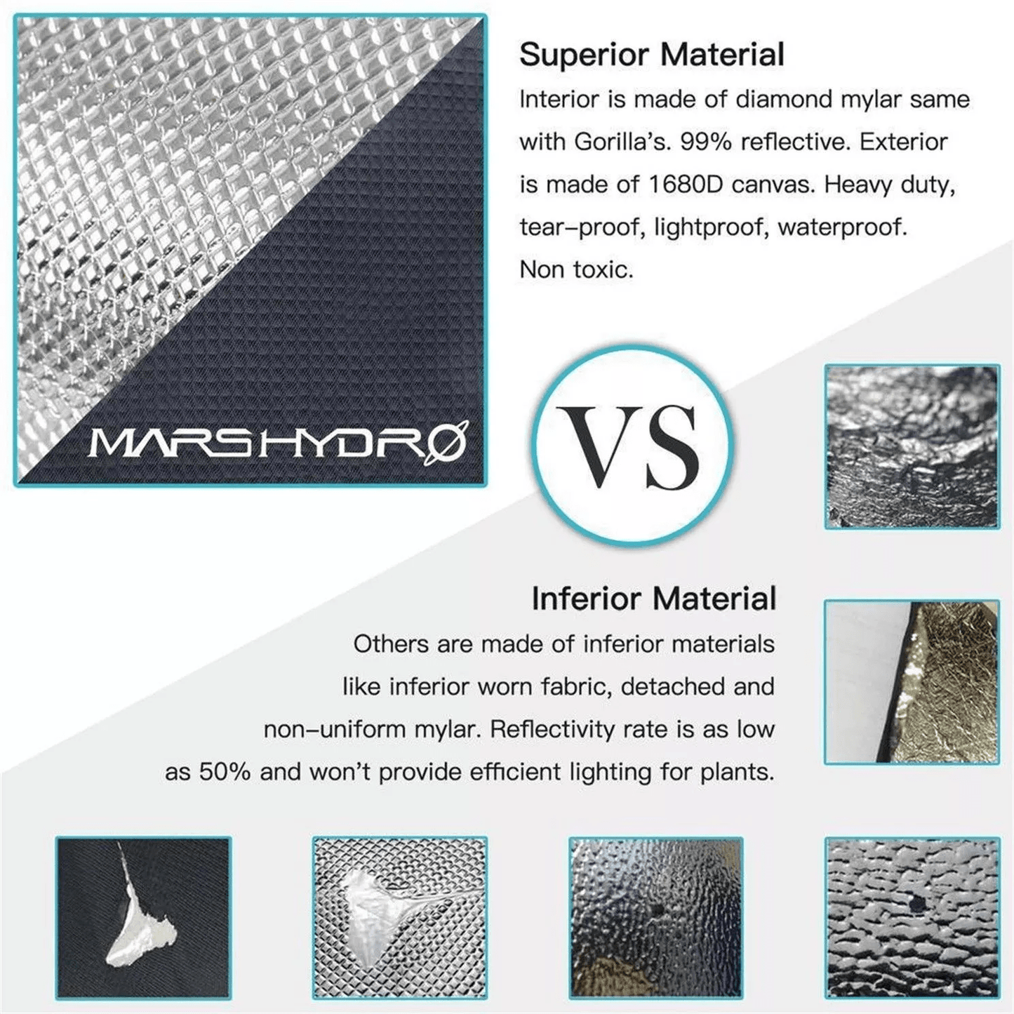 MarsHydro - 1680D Grow Tent - 60x60x140cm Grow Tent Diamond - Diamond Reflective Grow Tent -Indoor Hydroponics Grow Tent - MarsHydro Grow Tent
