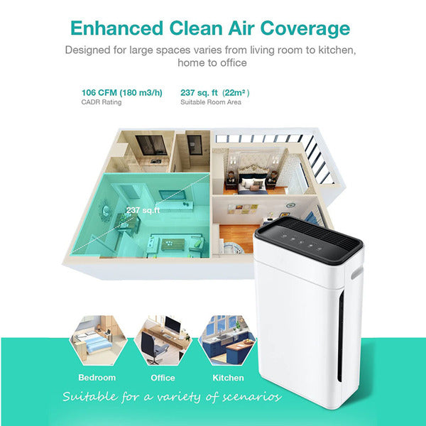 User-Friendly Air Purifier with High Efficiency and Wide Coverage Filtration - 100% Ozone Free Low Noise Air Cleaner