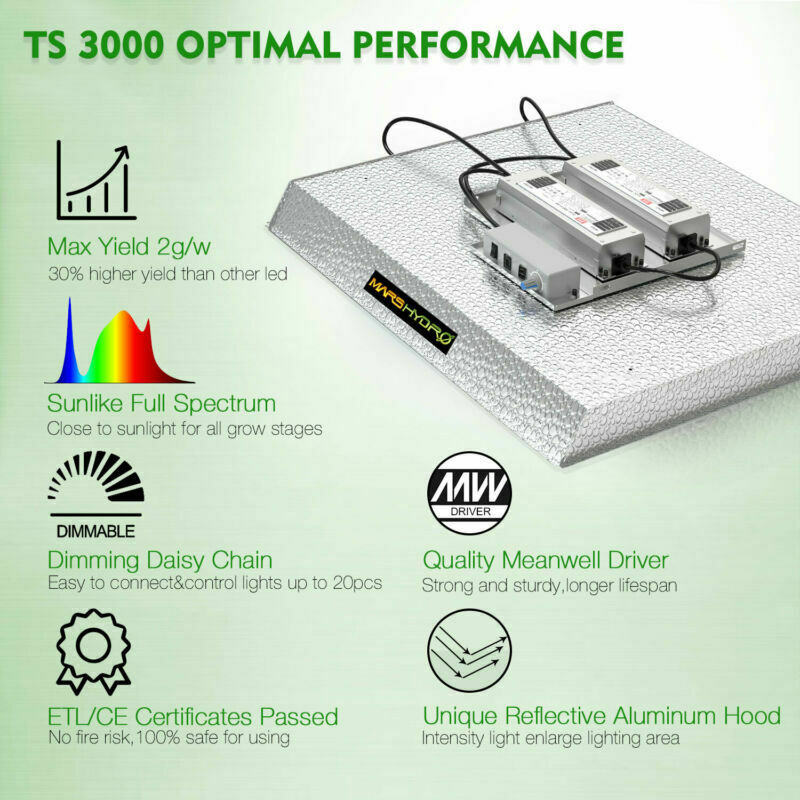 Mars Hydro - LED Grow Light - Full Spectrum Home Tent Kits
