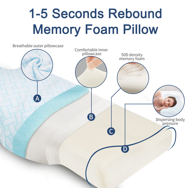 Power of Nature Slow Rebound Memory Foam Butterfly Pillow Large Blue - Orthopedic Contour Pillow for Neck Back Shoulder Pain - Washable Pillowcase