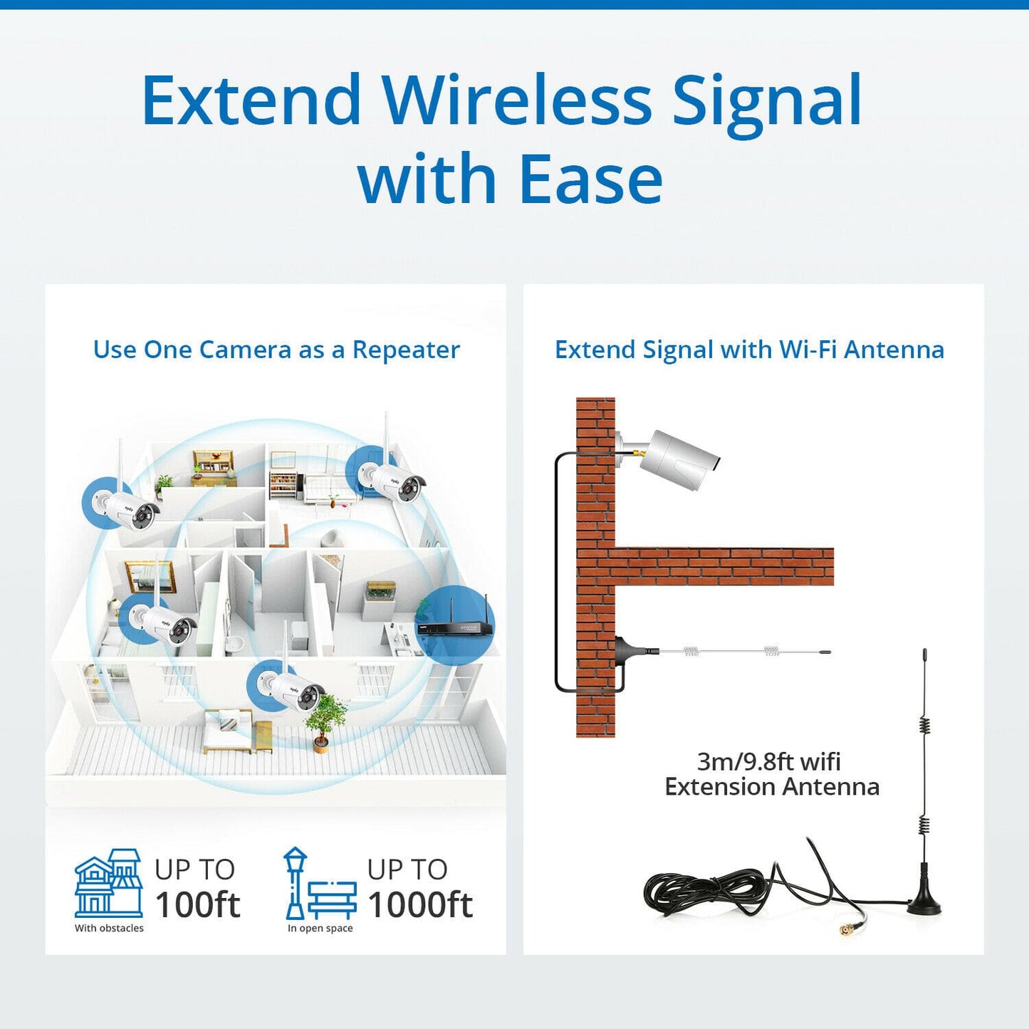 SANNCE - 8CH Security Camera System -  NVR HD 1080P Security IP Camera System - CCTV IR Night Vision