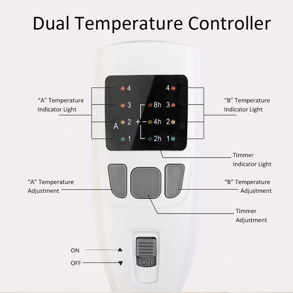 Electric Blanket - Electric Throw - Heated Blanket - Heated Throw