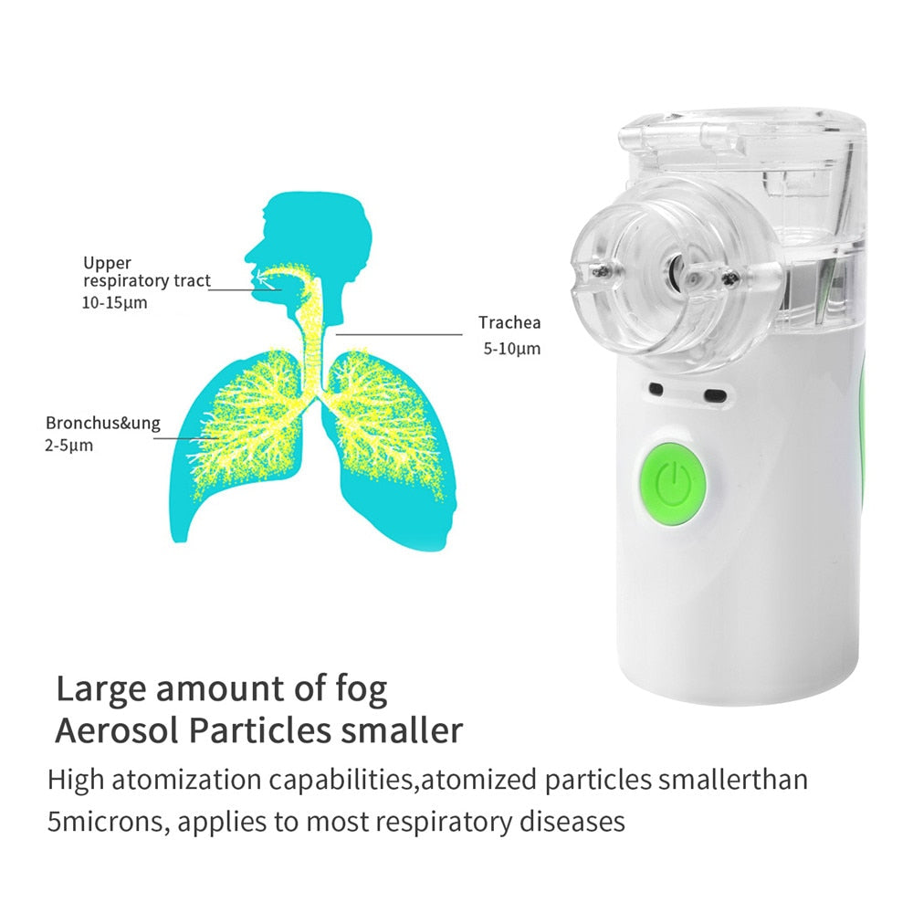 Nebulizer for Kids - Portable Nebulizer - Handheld Nebulizer - Breath EZ Pro