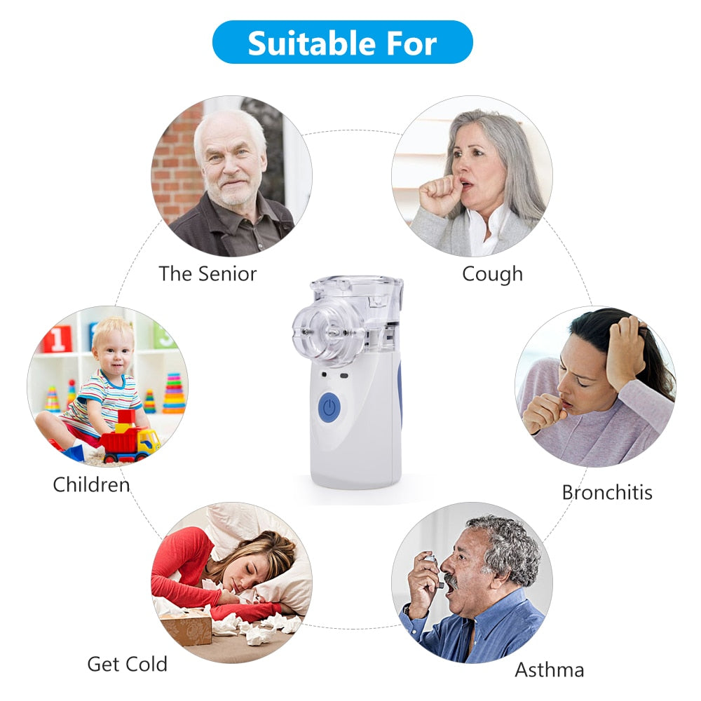 Nebulizer for Kids - Portable Nebulizer - Handheld Nebulizer - Breath EZ Pro