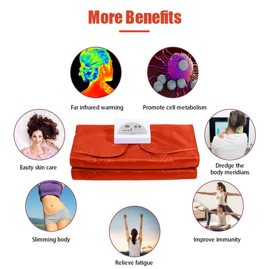BodyShaper - 2 Zone Infrared Sauna Blanket Body Shaper - Sauna Blanket All in One Detox Therapy Anti Ageing