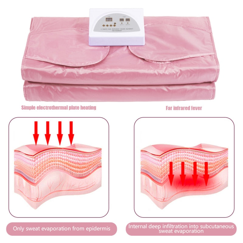 BodyShaper - 2 Zone Infrared Sauna Blanket Body Shaper - Sauna Blanket All in One Detox Therapy Anti Ageing