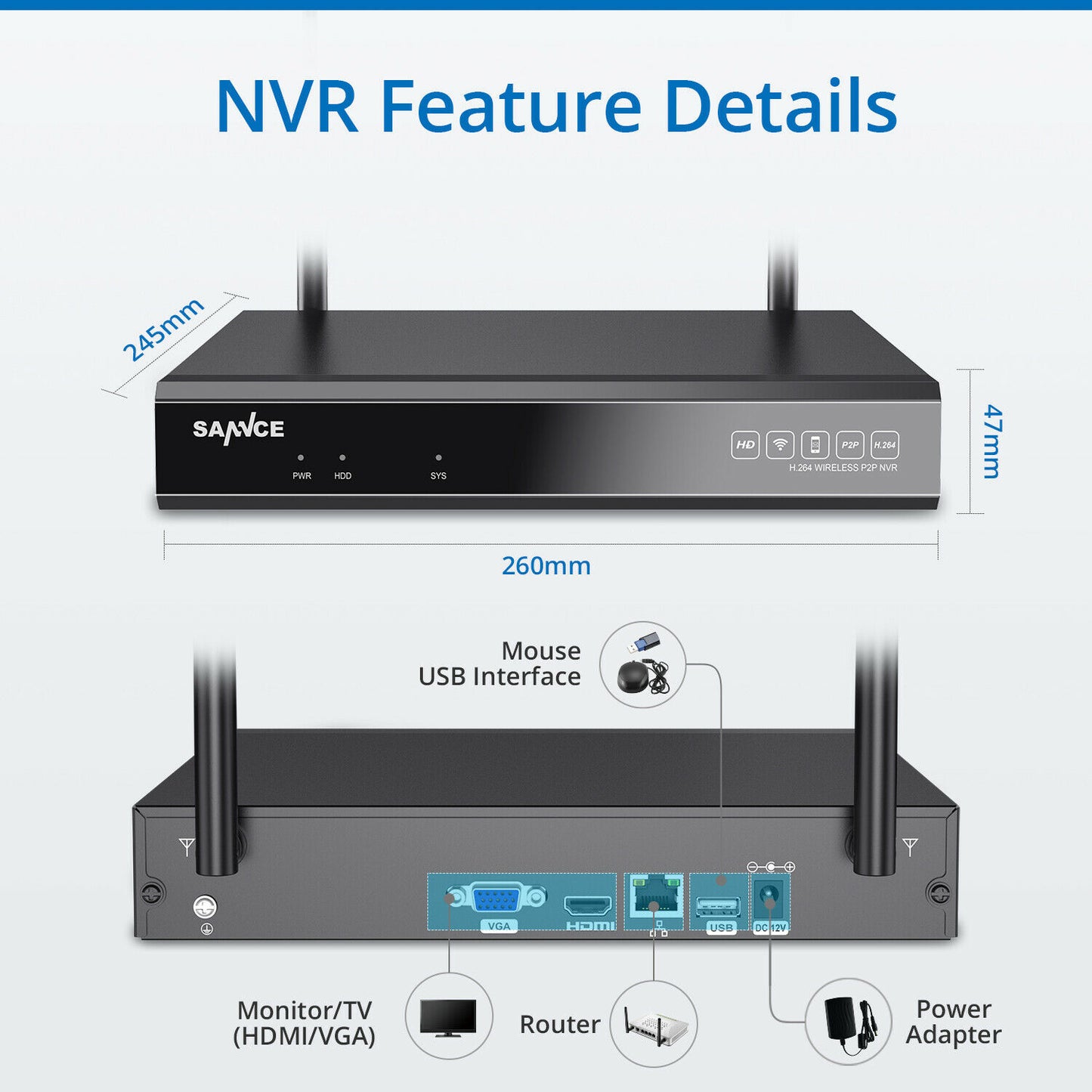 10 Units - SANNCE Wireless 1080P Security Camera System 8CH NVR IP Network Outdoor IR Night