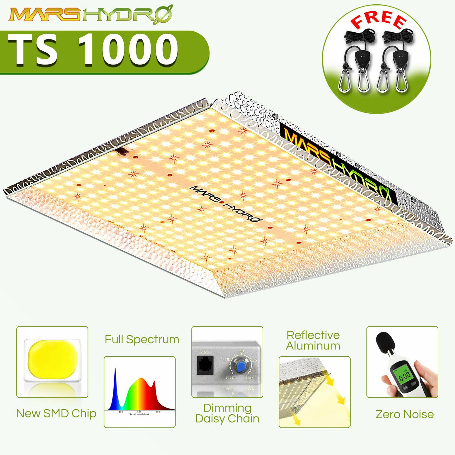 Mars Hydro - LED Grow Light - Full Spectrum Home Tent Kits