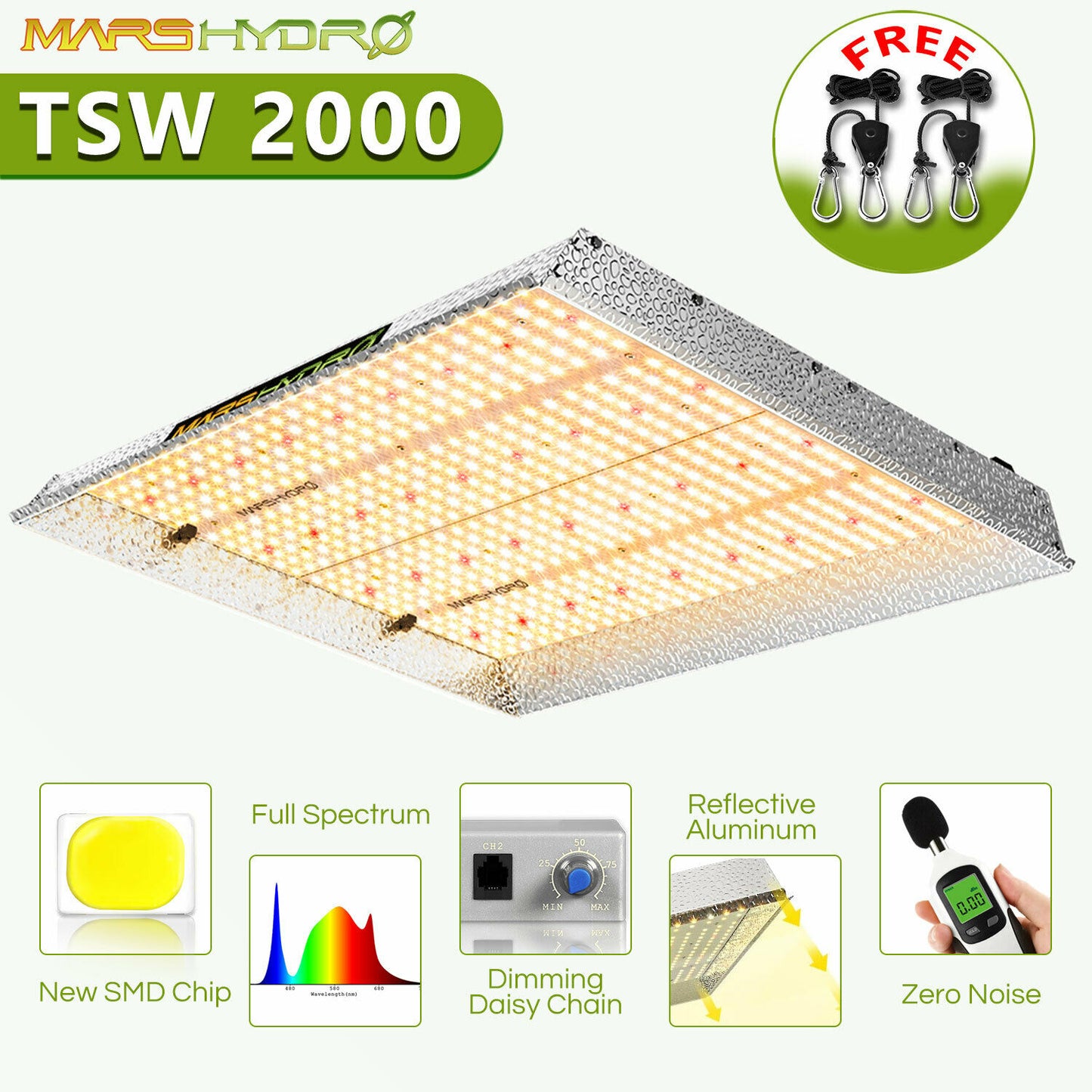 Mars Hydro - LED Grow Light - Full Spectrum Home Tent Kits